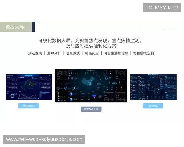 舆情监测工具成为俱乐部公关标配 舆情监测工具成为俱乐部公关标配
