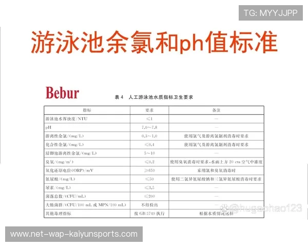 2026年游泳训练科研联盟启动青少年体能数据共享计划，全国青少年游泳技能等级标准